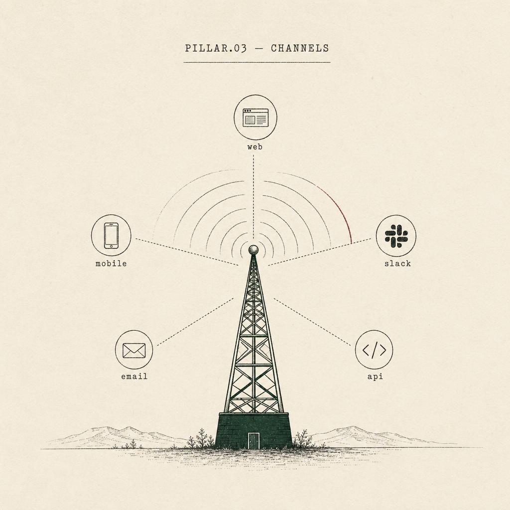 Multi-Channel Deployment